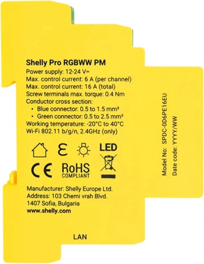 Elastyczne profile zarządzania