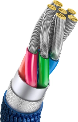 Wytrzymała plecionka i wzmocnione złącza