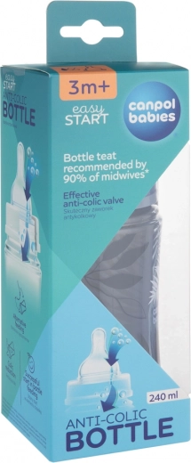 Skuteczny zawór antykolkowy