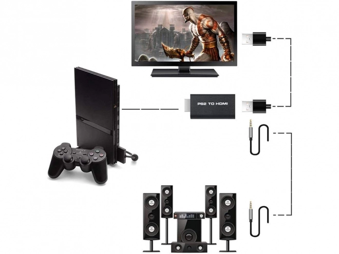 Adapter PS2 na HDMI audio konwerter