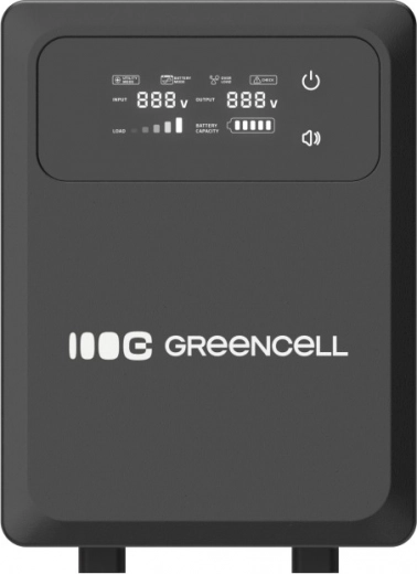 Modularność i elastyczność