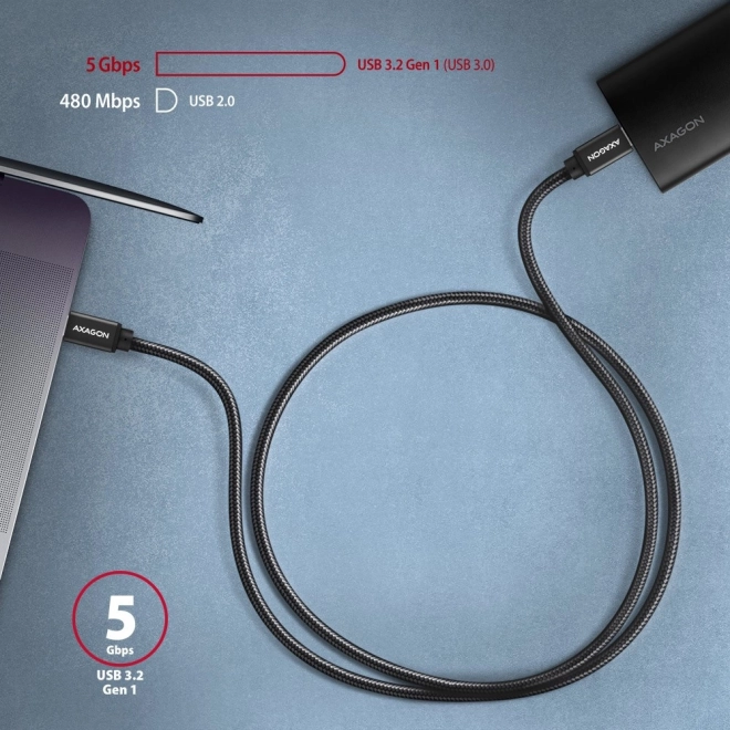 Kabel USB-C na USB-C 3m, Power Delivery 60W, elastyczny pleciony