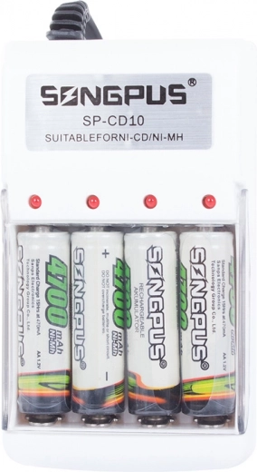 Kompatybilność i wygoda