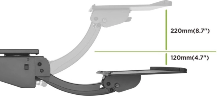 Płynny wysuw i zmienny zasięg