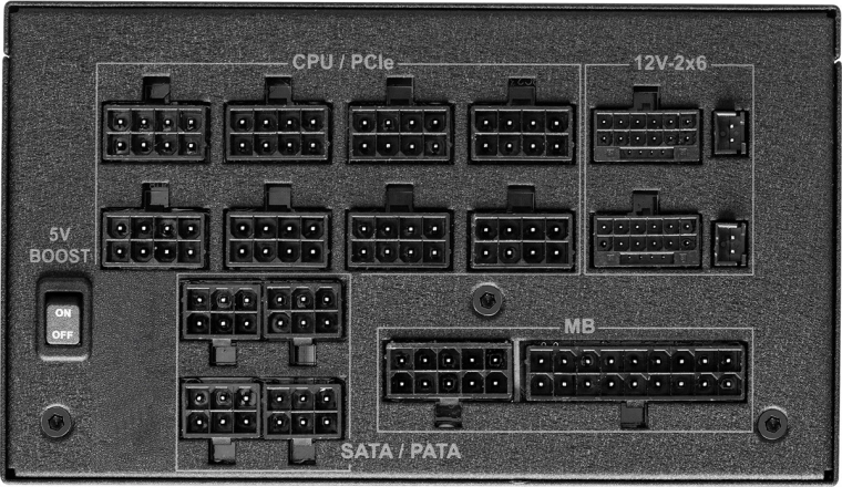 Wielofunkcyjne złącza