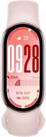 Zaawansowane monitorowanie zdrowia