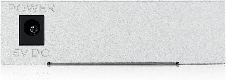 Porty QoS do optymalizacji danych