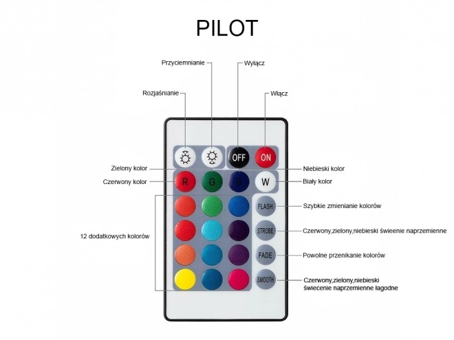 3D księżycowa lampa RGB z pilotem