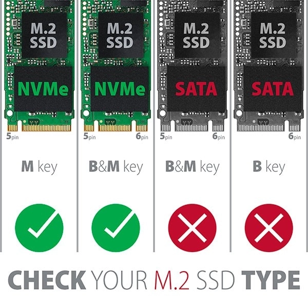 PCEM2-1U wewnętrzny adapter PCIe x16/x8/x4, slot M.2 NVMe M-key, 1U