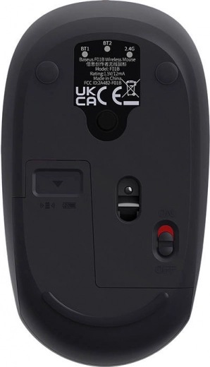 Wiele możliwości połączenia