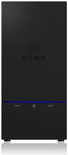 Elastyczny RAID: wydajność, bezpieczeństwo i pojemność