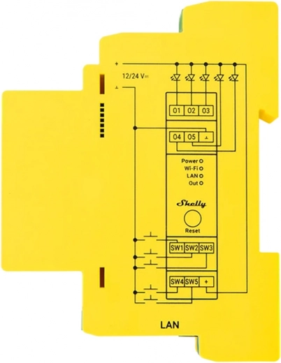 Wbudowany pomiar energii