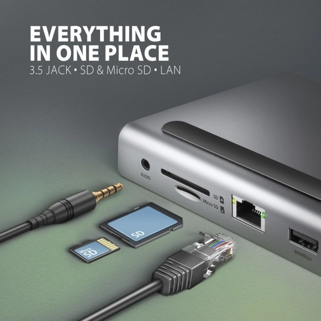 Wieloportowy hub USB-C 11w1 5Gbps