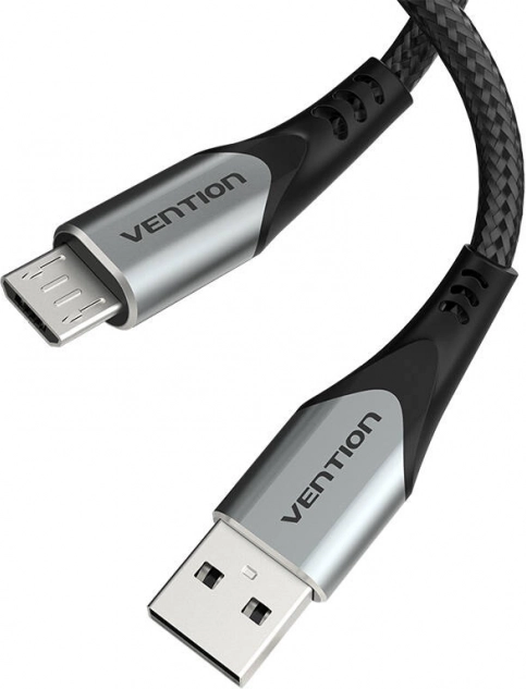 Niezawodny transfer danych USB 2.0