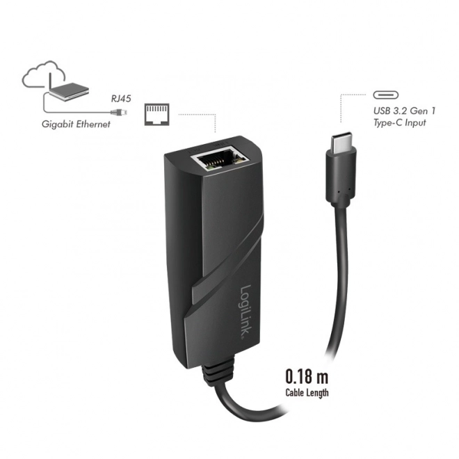 Adapter USB-C na Gigabit Ethernet