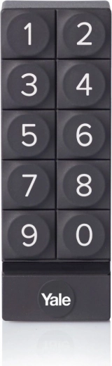 Bezpieczeństwo bez kluczy