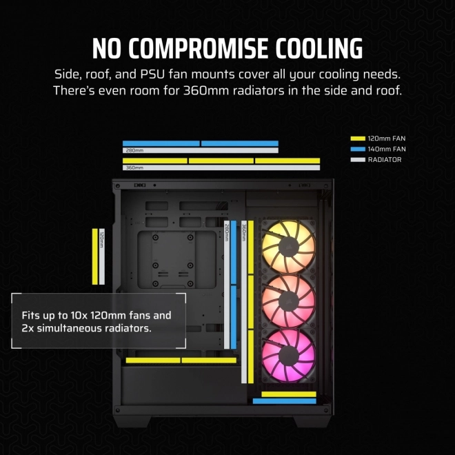 Obudowa komputera Mid-Tower 3500X ICUE LINK RGB TG czarna