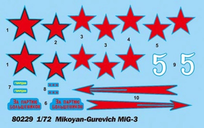 Model samolotu MiG-3