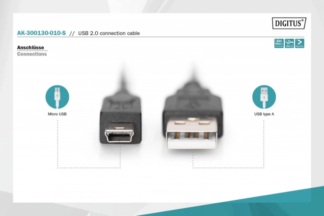 Kabel przyłączeniowy USB 2.0 HighSpeed "Canon" USB typ A/miniUSB B (5pin) M/M czarny 1m