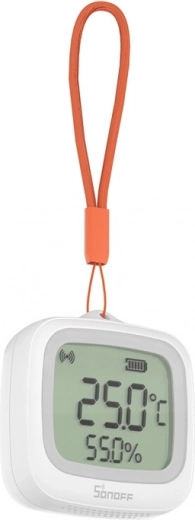 Inteligentne sceny, historia i integracje