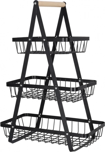 Trzy poziomy dla maksymalnego porządku