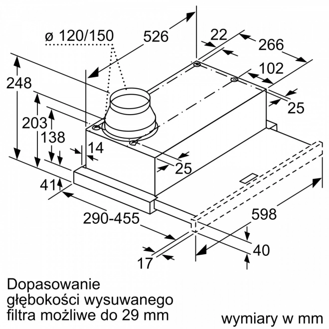 Wbudowany okap kuchenny Bosch