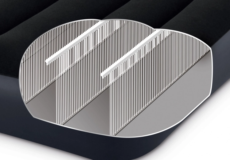 Stabilna konstrukcja z równomiernym rozkładem nacisku