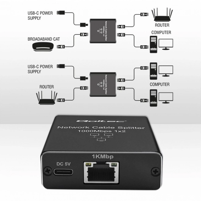 Splitter mini SWITCH 1x2 porty RJ45 | 1000Mb/s | USB-C| Aluminium