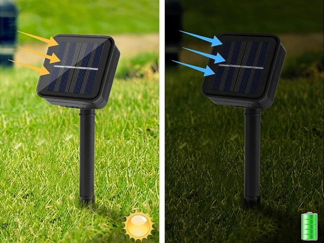 Solarny wielobarwny girlanda ogrodowa z LED