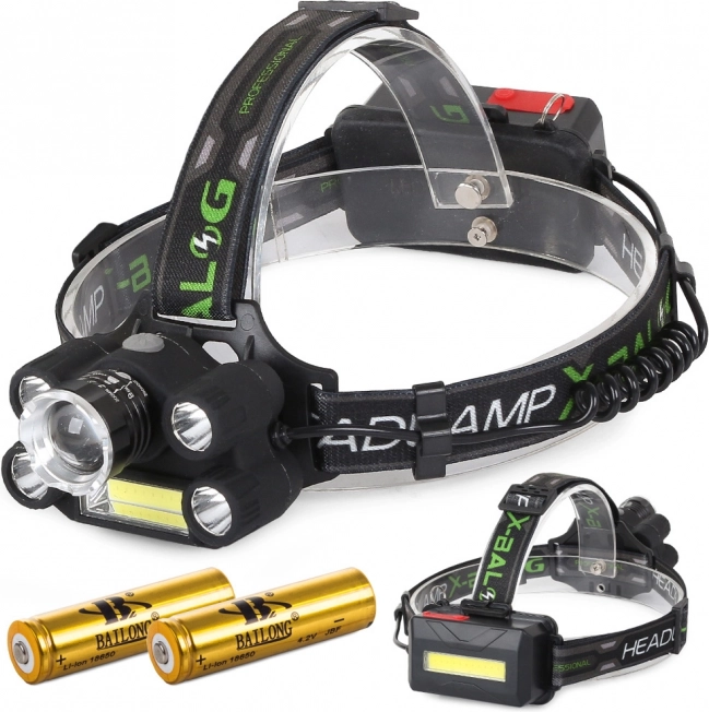 profesjonalna latarka czołowa BAILONG T63 z CREE XM-L T6, COB i XP-E, zoom