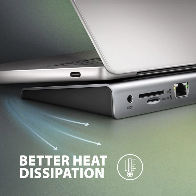 Wieloportowy hub USB-C 11w1 5Gbps