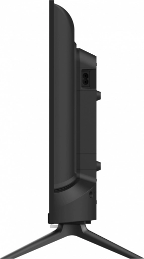 Szerokie kąty widzenia