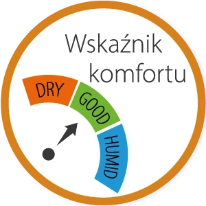 Meteo domowa stacja meteorologiczna