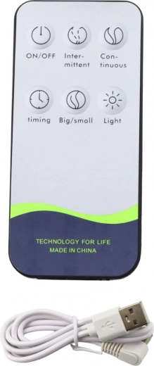 Wygodne zdalne sterowanie