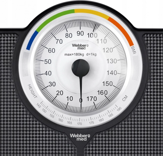 Orientacyjne BMI i wzrostowe znaczniki referencyjne