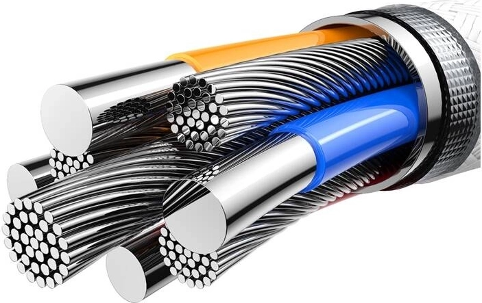 Stabilny transfer danych 480 Mb/s