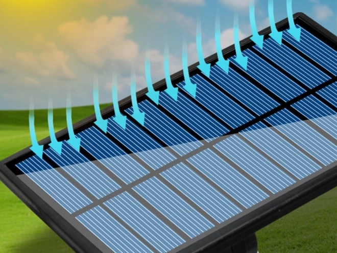 Solarnie światło z czujnikiem ruchu i 171 LED