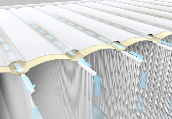 Nadmuchiwana łóżko Dura-Beam Twin Deluxe