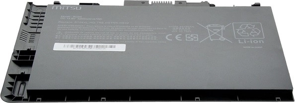 Właściwości bezpieczeństwa