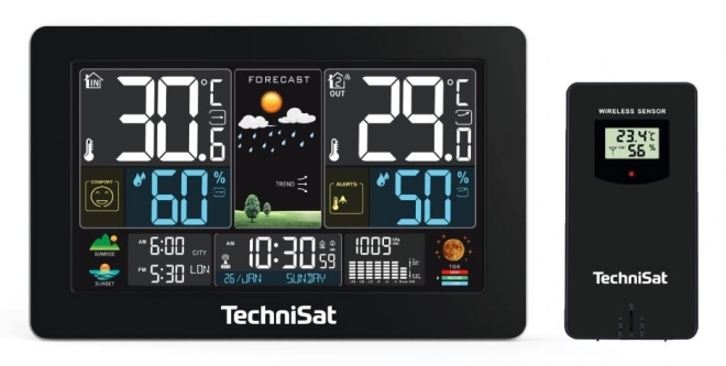 Domowa stacja meteorologiczna Imeteo X5