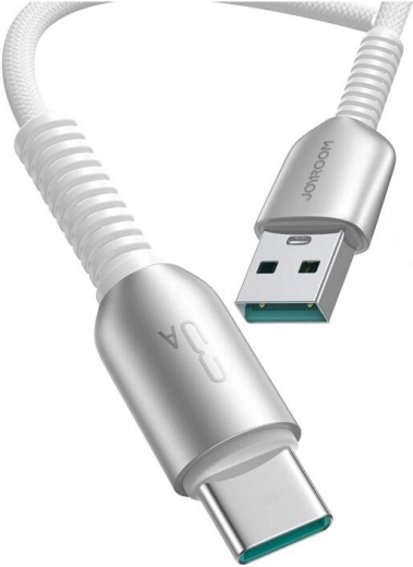 Niezawodny transfer danych 480 Mb/s