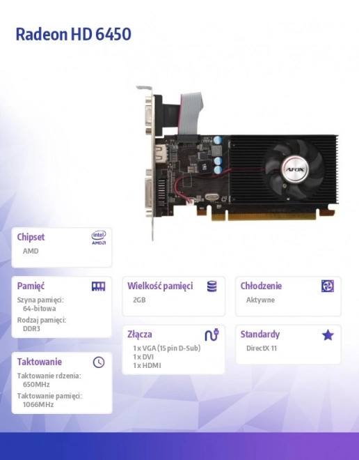 Karta graficzna Radeon HD 6450 2GB