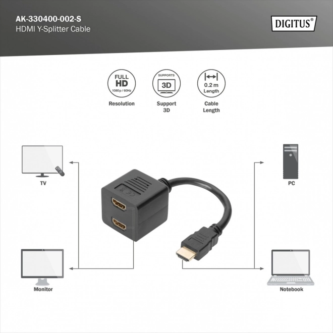 Kabel rozdzielający HDMI HighSpeed 1080p 24Hz FHD Typ HDMI A/2xHDMI A M/– 0,2 m czarny