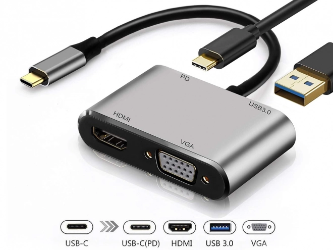 Adapter USB-C HDMI 4K VGA Hub z Power Delivery