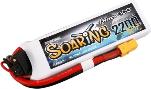 Czas pracy i stabilność 2200 mAh