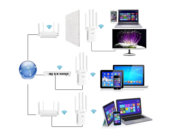 Zaawansowana technologia i design