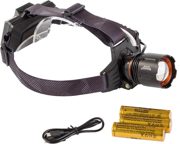 Wydajna technologia LED