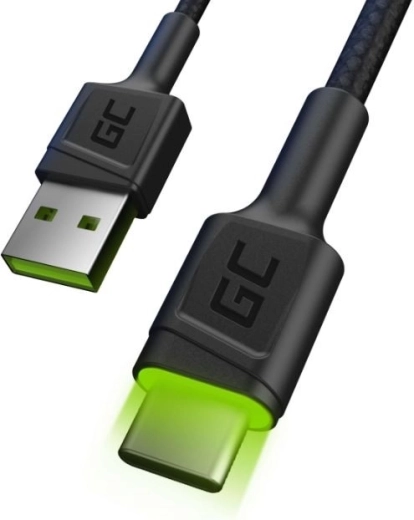 Szybkie ładowanie i synchronizacja danych