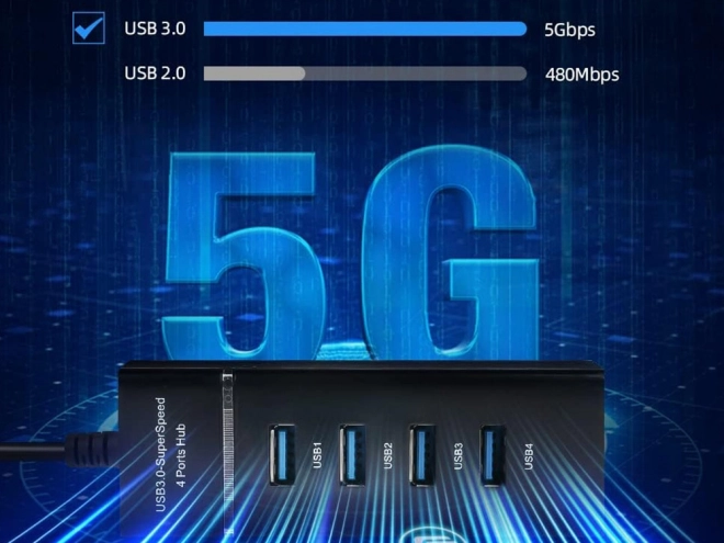 Hub USB 3.0 z 4 portami do szybkiego transferu danych