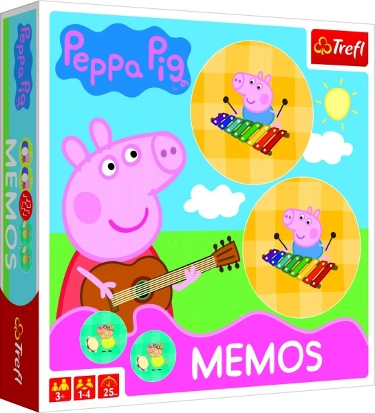Rozwój umiejętności
